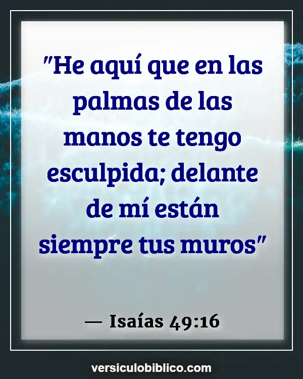 Versículos De La Biblia sobre Nuestra identidad en Cristo (Isaías 49:16)