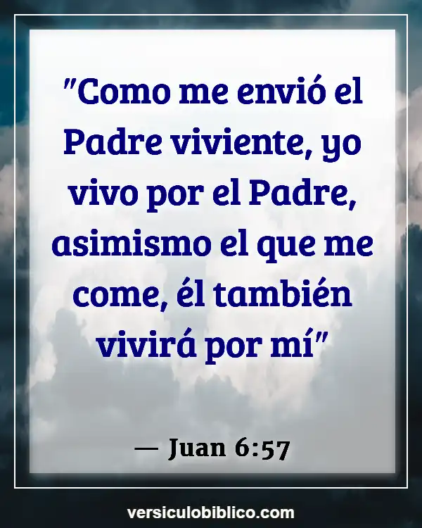 Versículos De La Biblia sobre Vivir para Dios (Juan 6:57)