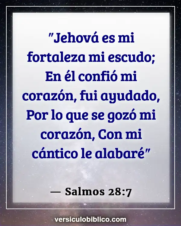 Versículos De La Biblia sobre Fuerza de Dios (Salmos 28:7)